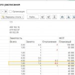 Анализ ШР