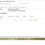 Анализ уплата ндфл