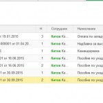 Китов_Регистр_Плановые начисления
