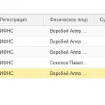 НДФЛ=10580