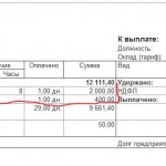 Р.л Китов