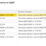 Рыбкина Расчёты налогоплательщиков с бюджетом по НДФЛ