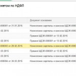 Щукина Расчёты налогоплательщиков с бюджетом по НДФЛ