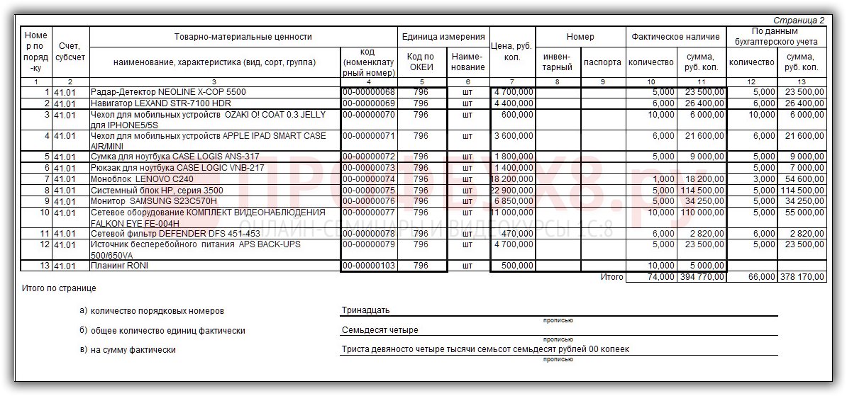 Пример заполнения отчета Инвентаризационная опись товаров (ИНВ-3)