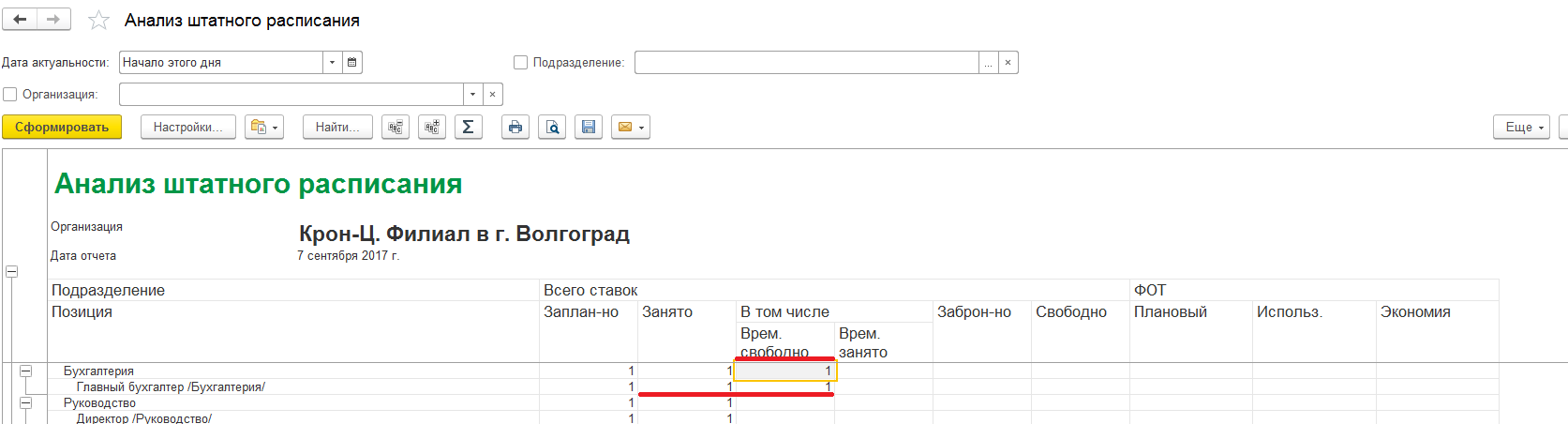 Зуп 8.3 штатное расписание. Анализ штатного расписания в 1с. Анализ штатной расстановки в 1 с ЗУП. Отчет в 1с анализ штатного расписания. Анализ штатного расписания ЗУП 3.